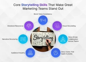 5 Storytelling Techniques That Make Your Brand Newsworthy